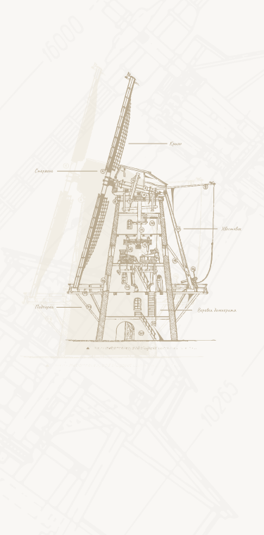 Виробництво